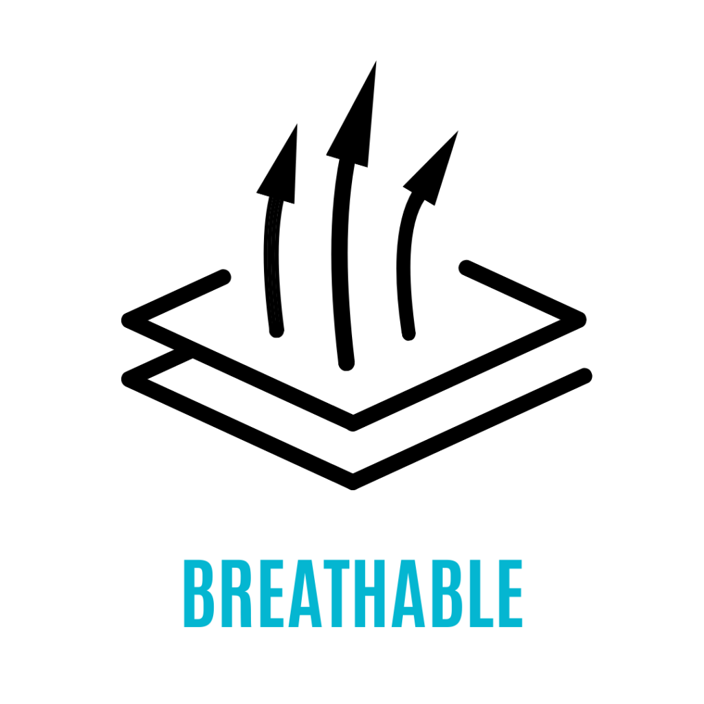 Breathable