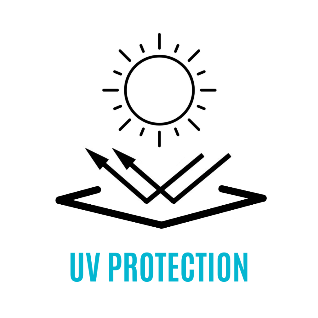 UV Protection